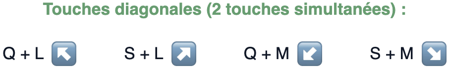 Test 1 - Entraînement 2 - Touches